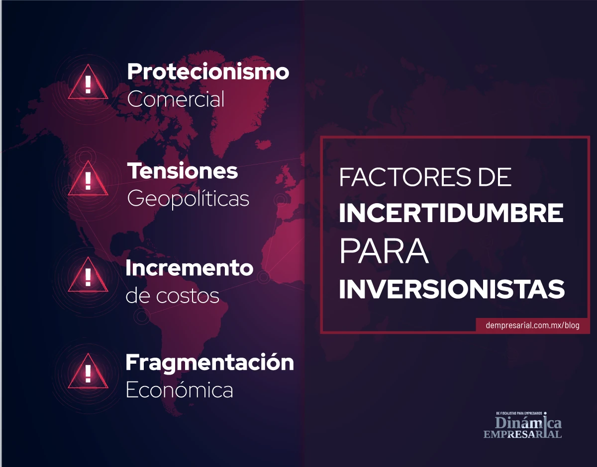 FACTORES DE INCERTIDUMBRE PARA INVERSIONISTAS
