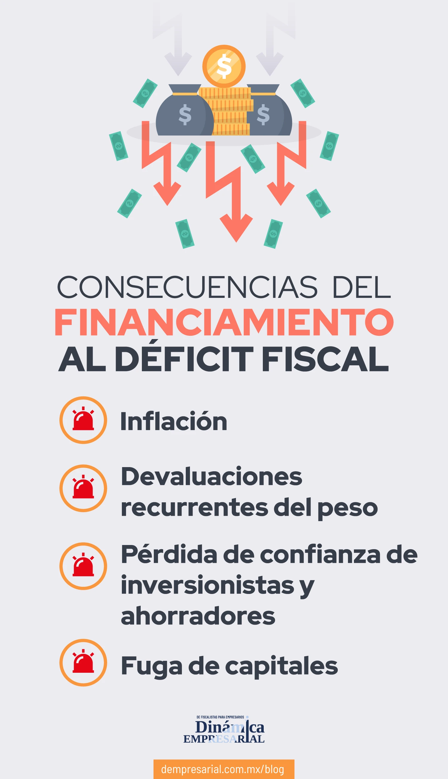 Consecuencias del financiamiento al déficit fiscal