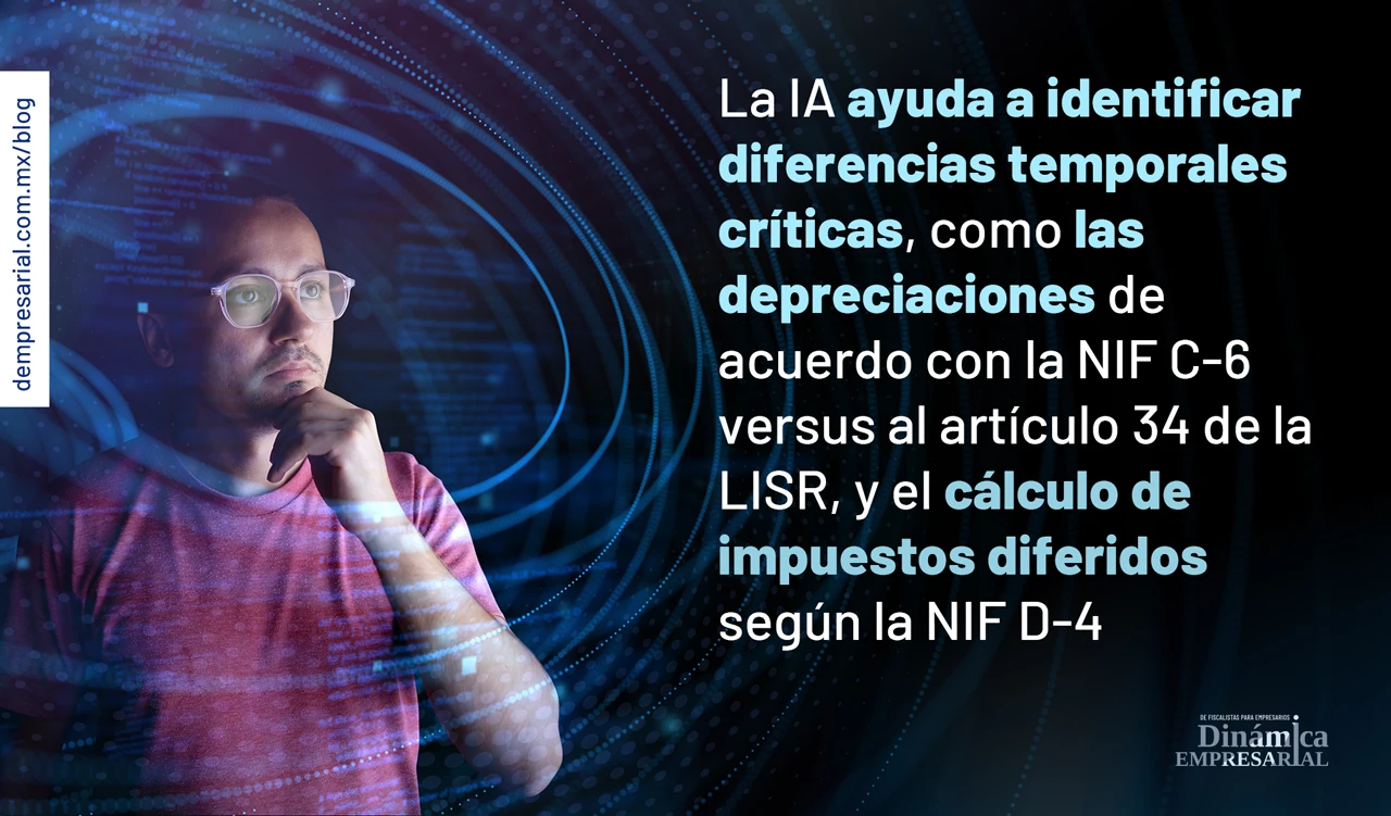 La IA ayuda a identificar diferencias temporales críticas, como las depreciaciones de acuerdo con la NIF C-6 versus al artículo 34 de la LISR, y el cálculo de impuestos diferidos según la NIF D-4