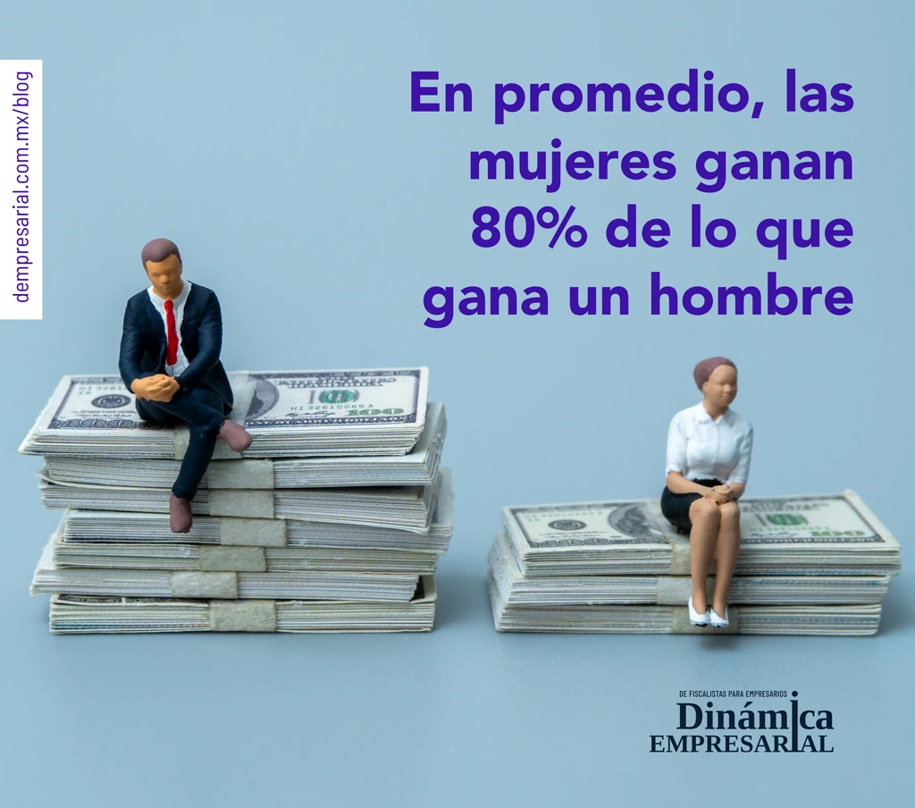 En promedio, las mujeres ganan 80% de lo que gana un hombre
