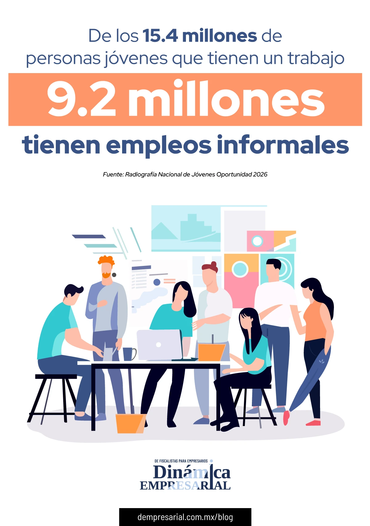de los 15.4 millones de personas jóvenes que tienen un trabajo, 9.2 millones tienen empleos informales