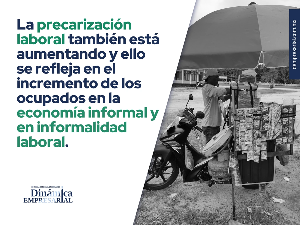 La precarización laboral también está aumentando y ello se refleja en el incremento de los ocupados en la economía informal y en informalidad laboral.