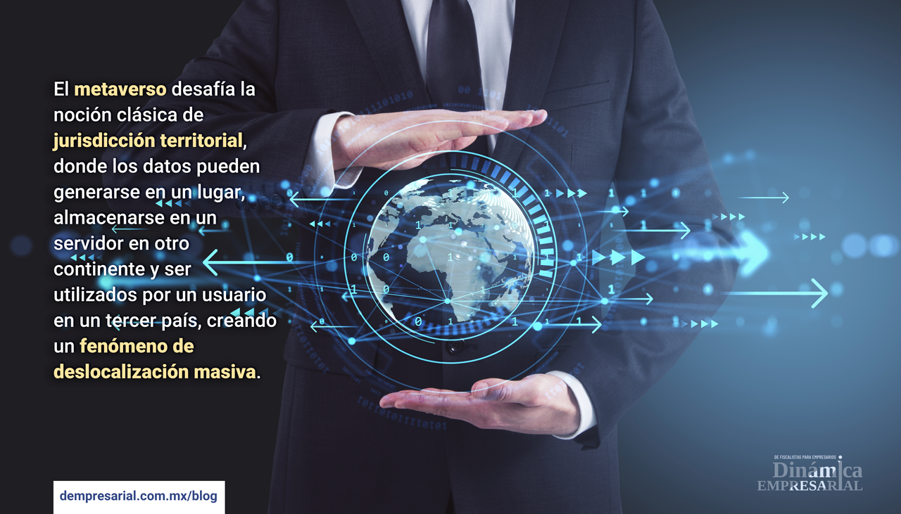 El metaverso desafía la noción clásica de jurisdicción territorial