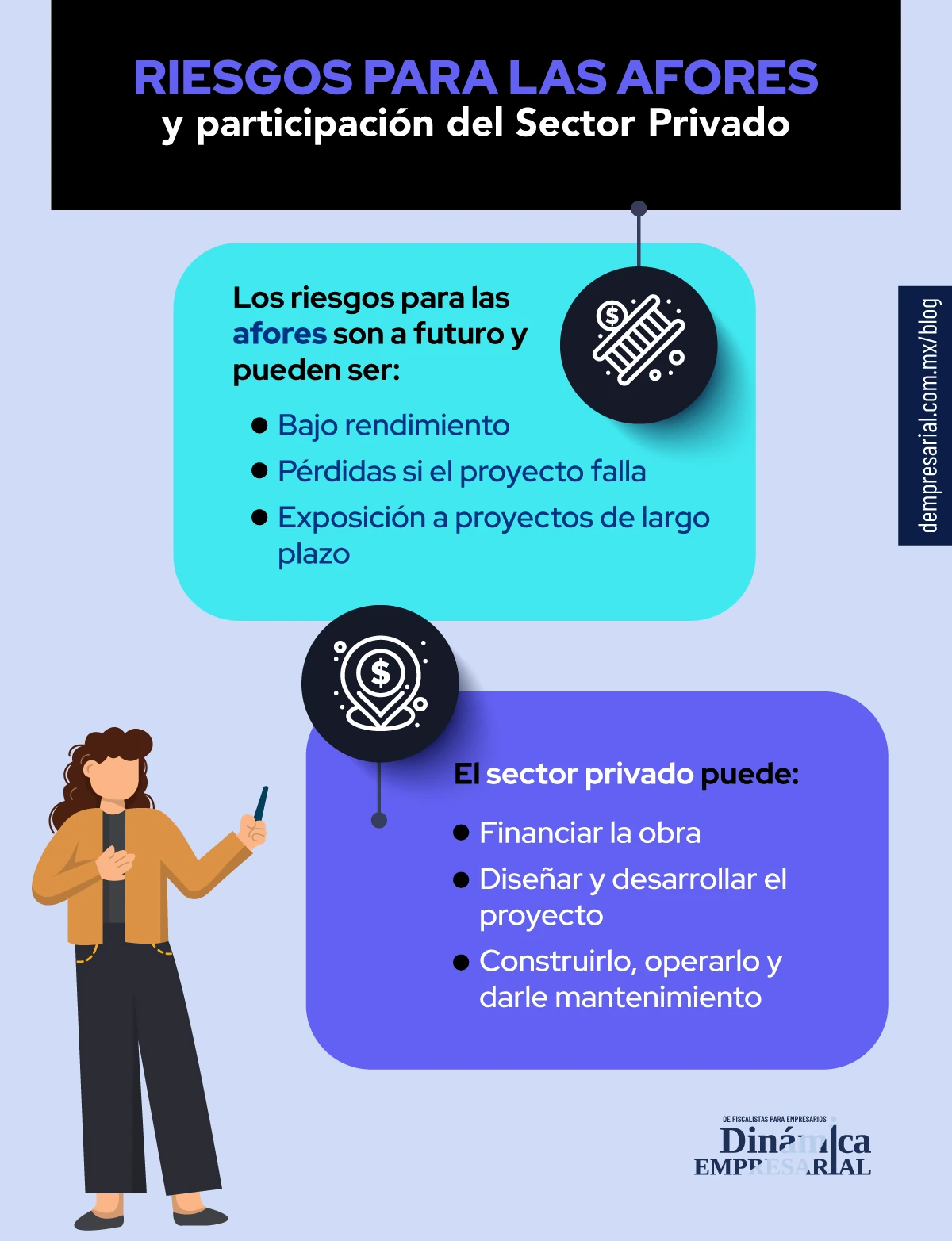 RIESGOS PARA LAS AFORES Y PARTICIPACIÓN DEL SECTOR PRIVADO - tabla comparativa