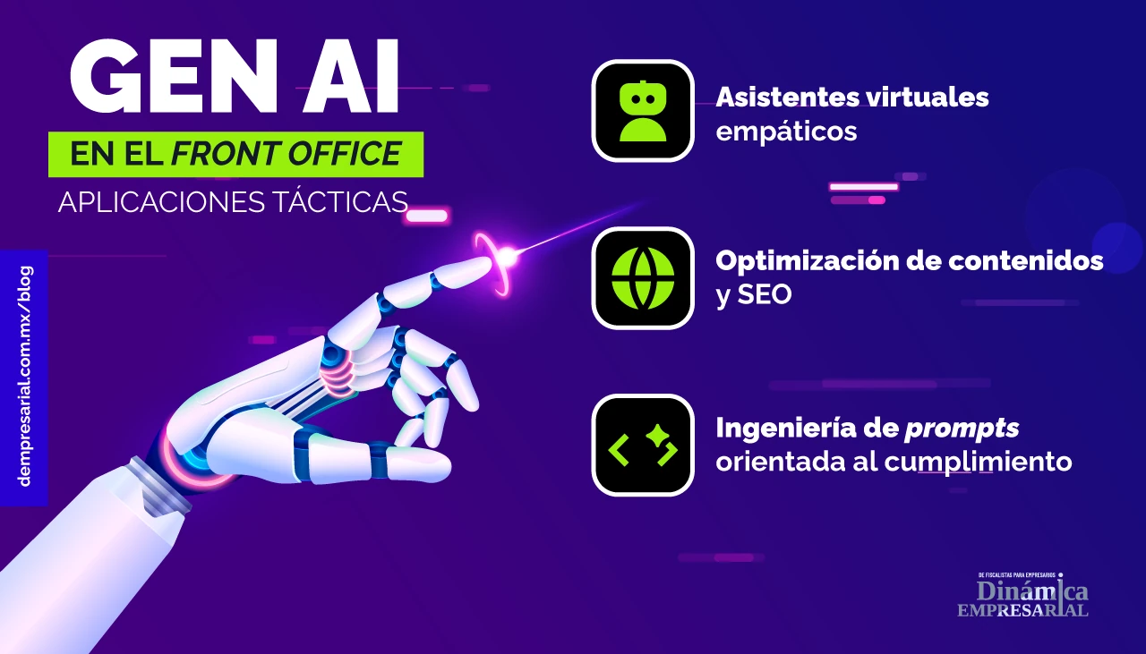 GEN AI EN EL FRONT OFFICE: APLICACIONES TÁCTICAS