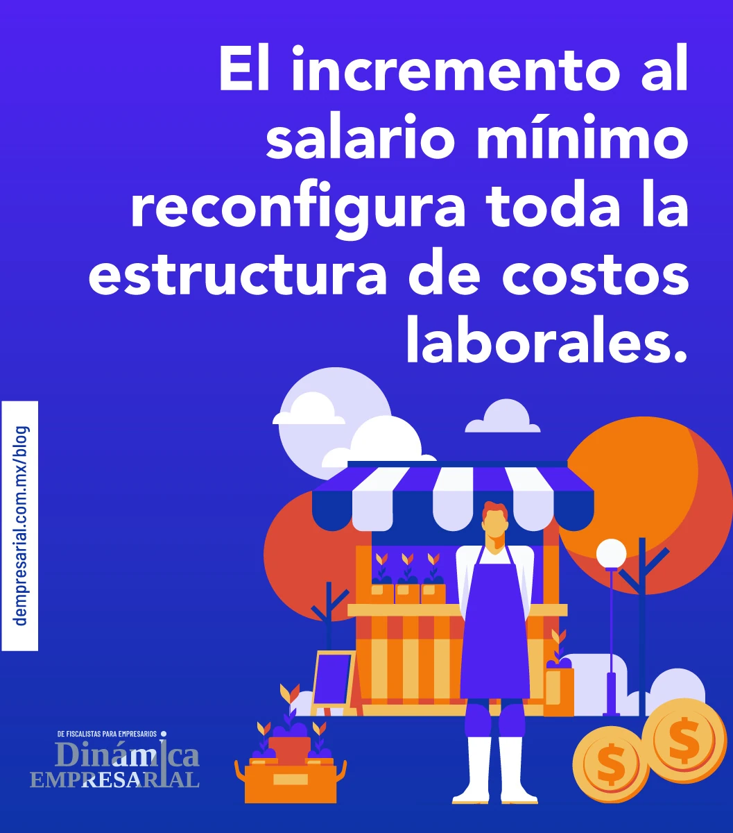 El incremento al salario mínimo reconfigura toda la estructura de costos laborales.