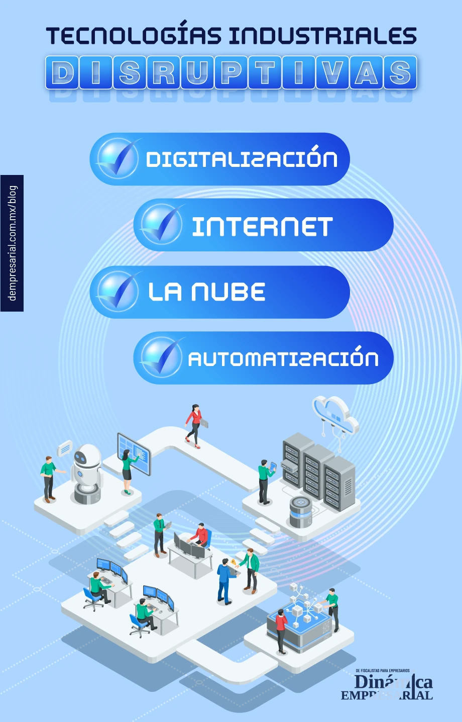 TECNOLOGÍAS INDUSTRIALES DISRUPTIVAS EN LA INDUSTRIA