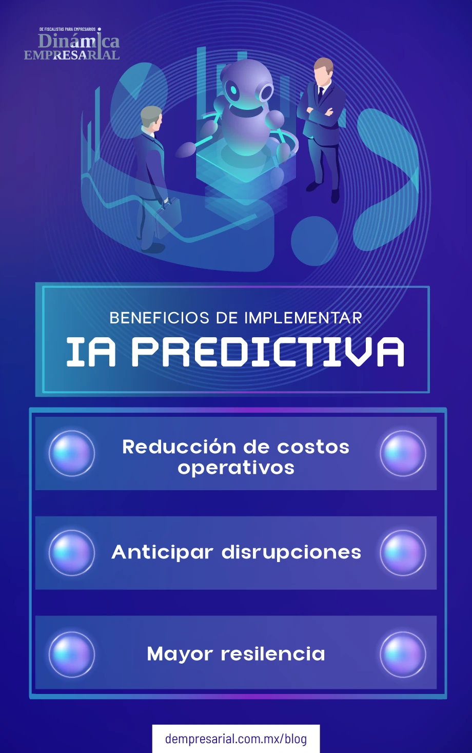 BENEFICIOS DE IMPLEMENTAR LA IA PREDICTIVA