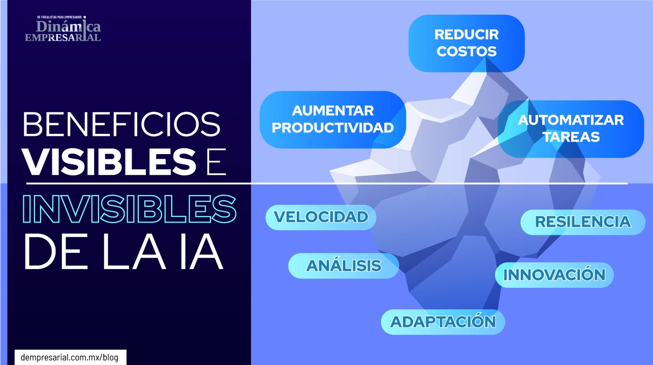BENEFICIOS INVISIBLES DE LA IA