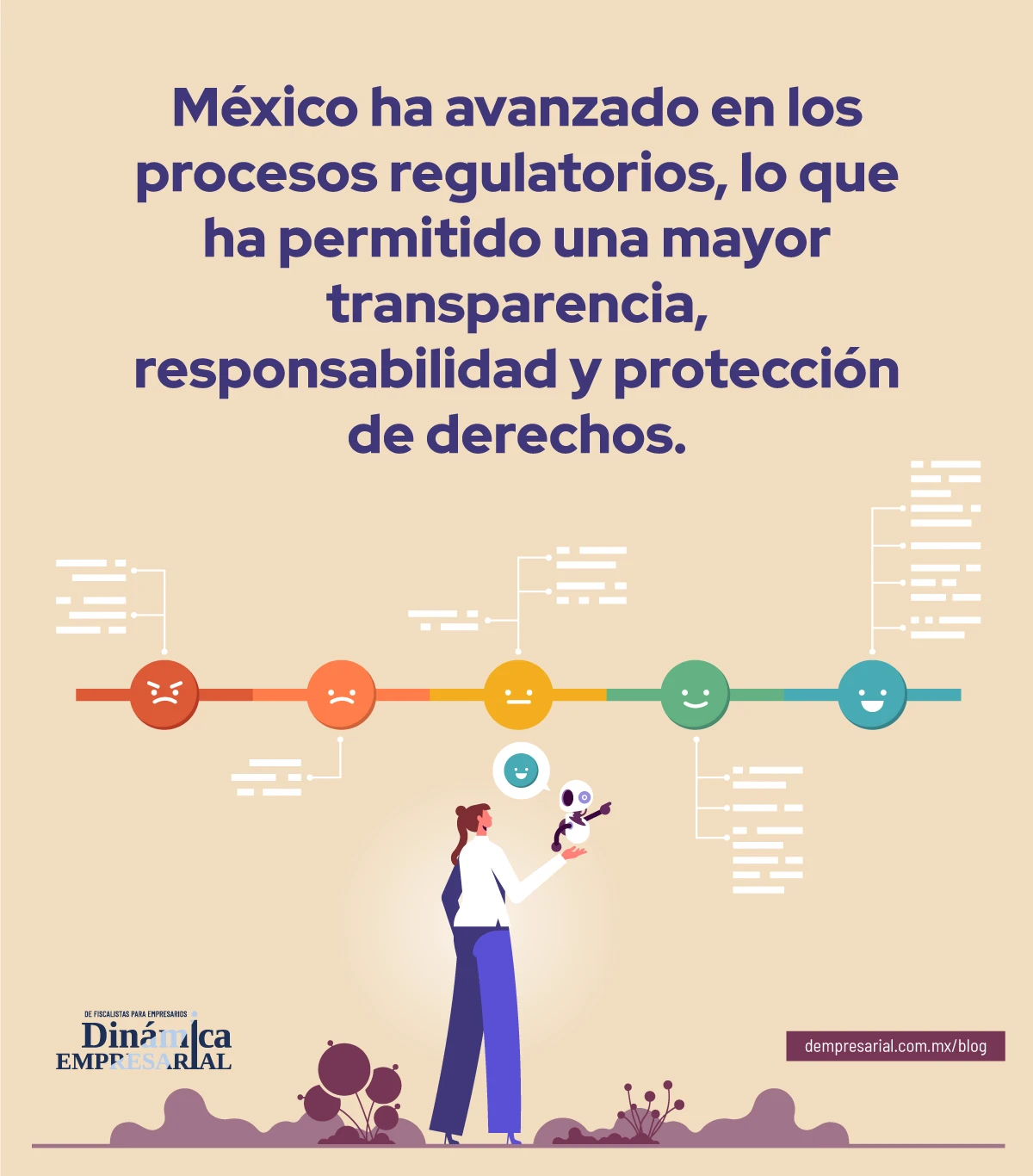 México ha avanzado en los procesos regulatorios, lo que ha permitido una mayor transparencia, responsabilidad y protección de derechos.